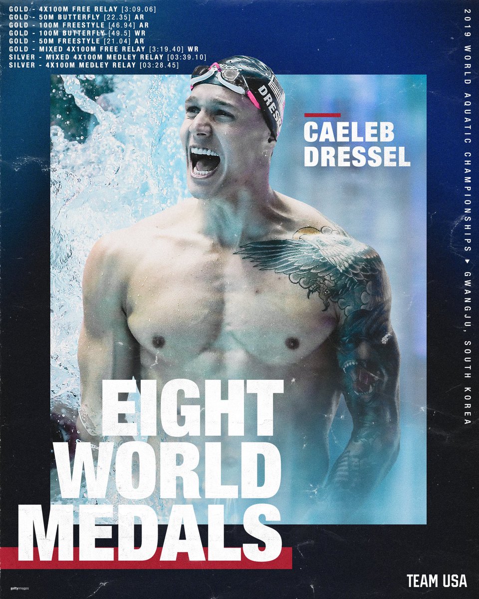 No man in history has won eight medals at a single world championships 

... until @caelebdressel. 

#FINAGwangju2019