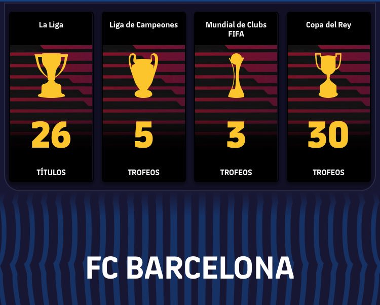 Barca Universal On Twitter Fc Barcelona S Trophy Cabinet