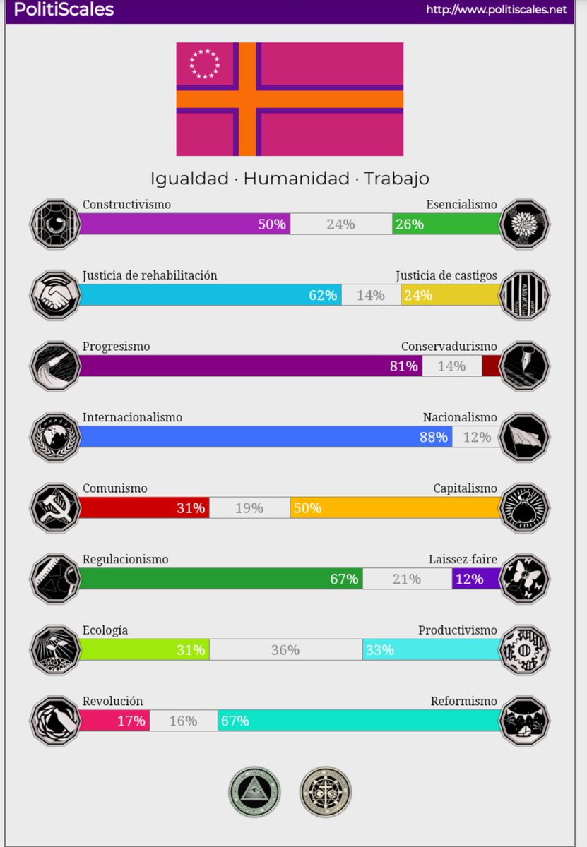 ungorditoalegre's tweet image. Vi un montón de gente fijando esto así que también lo hago. Total, no pierdo nada.