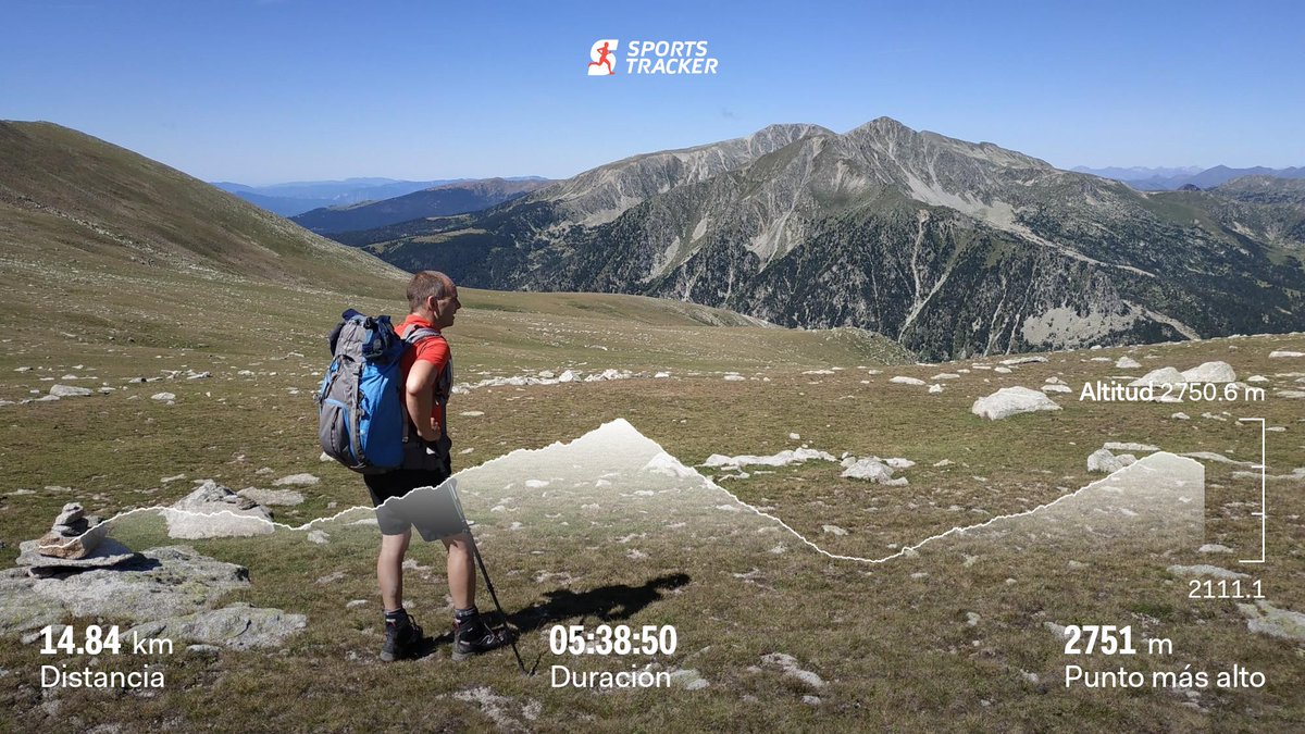 Hoy bastante mejor que ayer #sportstracker #Senderismo sports-tracker.com/workout/discre…