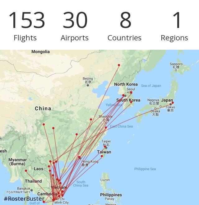 128621 miles, 153 flights, 30 airports and 8 countries. Check out ⁦<a href="/RosterBuster/">RosterBuster</a>⁩