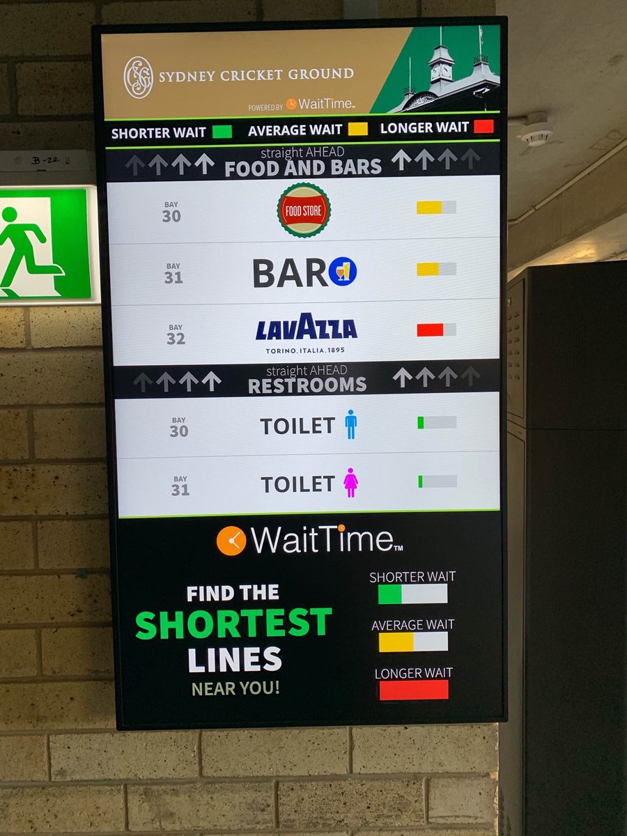 TheWaitTimes's tweet image. A nice pic from a @TheWaitTimes fan across the world at the @scg of our #ai tech in action at a recent event! #DigitalTransformation #waittimes #stadium #AFL #SydneyCricket