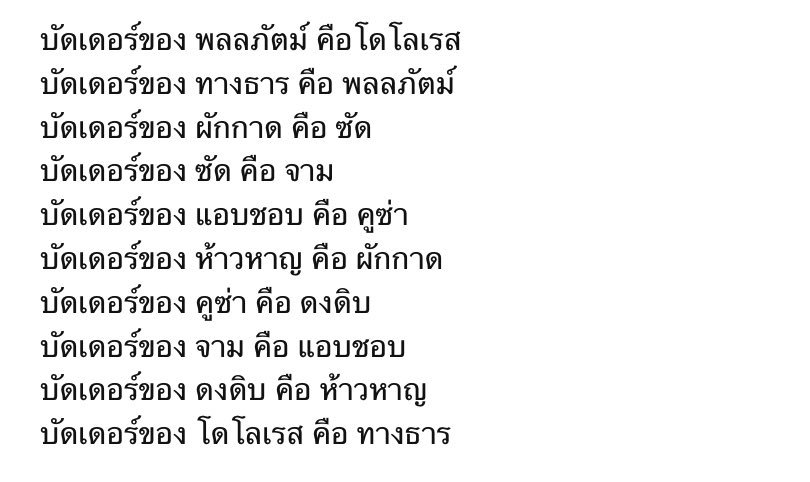 Gทั่นศาสดา tweet media