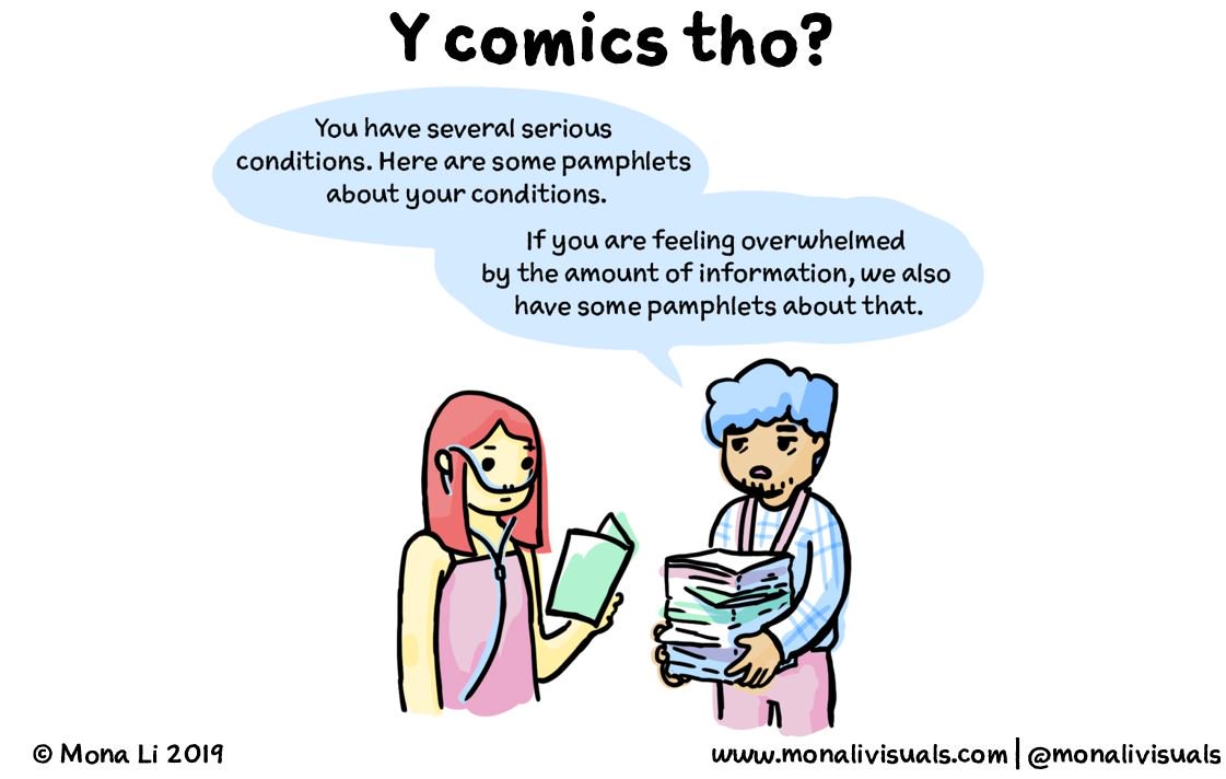 Presenting my 'y comics tho' slide from my #graphicmedicine #GM2019 and @AMIdotorg #AMI2019 talks... #patiented