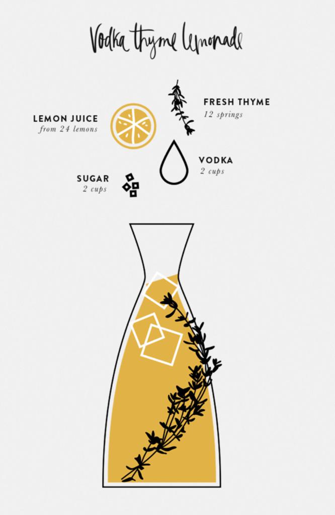 MJDistillers's tweet photo. These simple recipes will quench your thirst on hot summer days, enjoy!
-
-
-
#Vodka #luckyno8vodka #Orlando #vodkalovers #southflorida #friends #cocktail #prosperity #goodfurtune #wellness #charity #CocktailLovers #bartendersbible - @mjdistillers https://t.co/UMu1Y75o3E