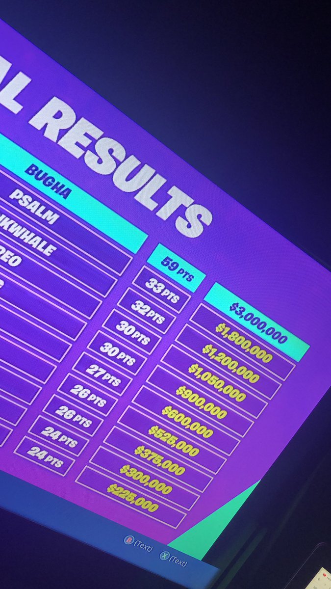 Congratulations Bugha