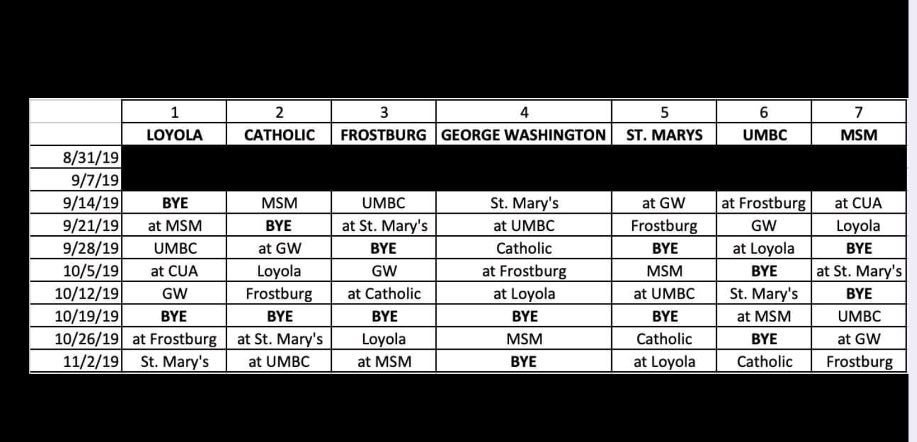 FSURFC's tweet image. Let the games begin 😤😤