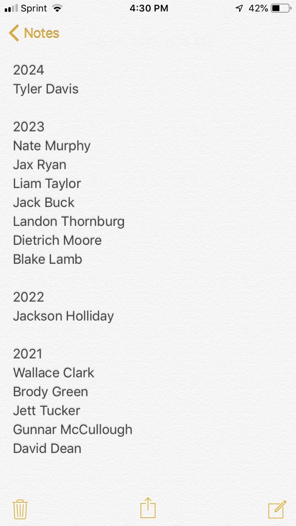 Sandlot Baseball On Twitter Congrats To All Of Our Players And Coach G Glad11 That Were 