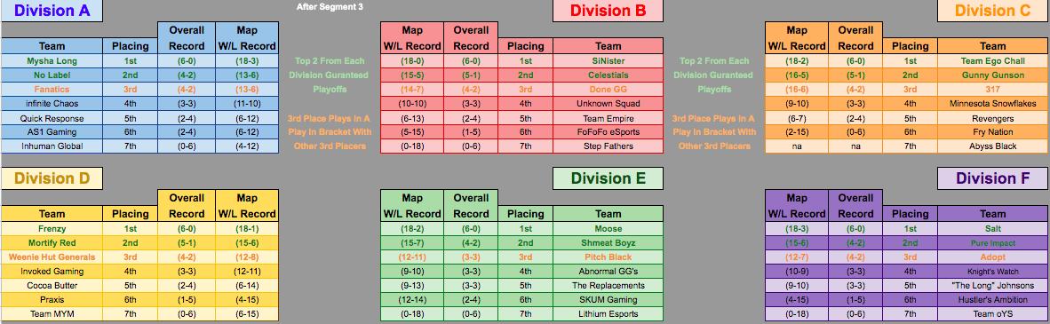 XP League tweet media