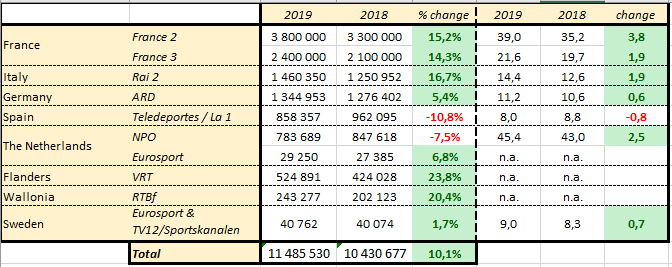 EAlHeFcXYAAxP_P?format=png&name=small