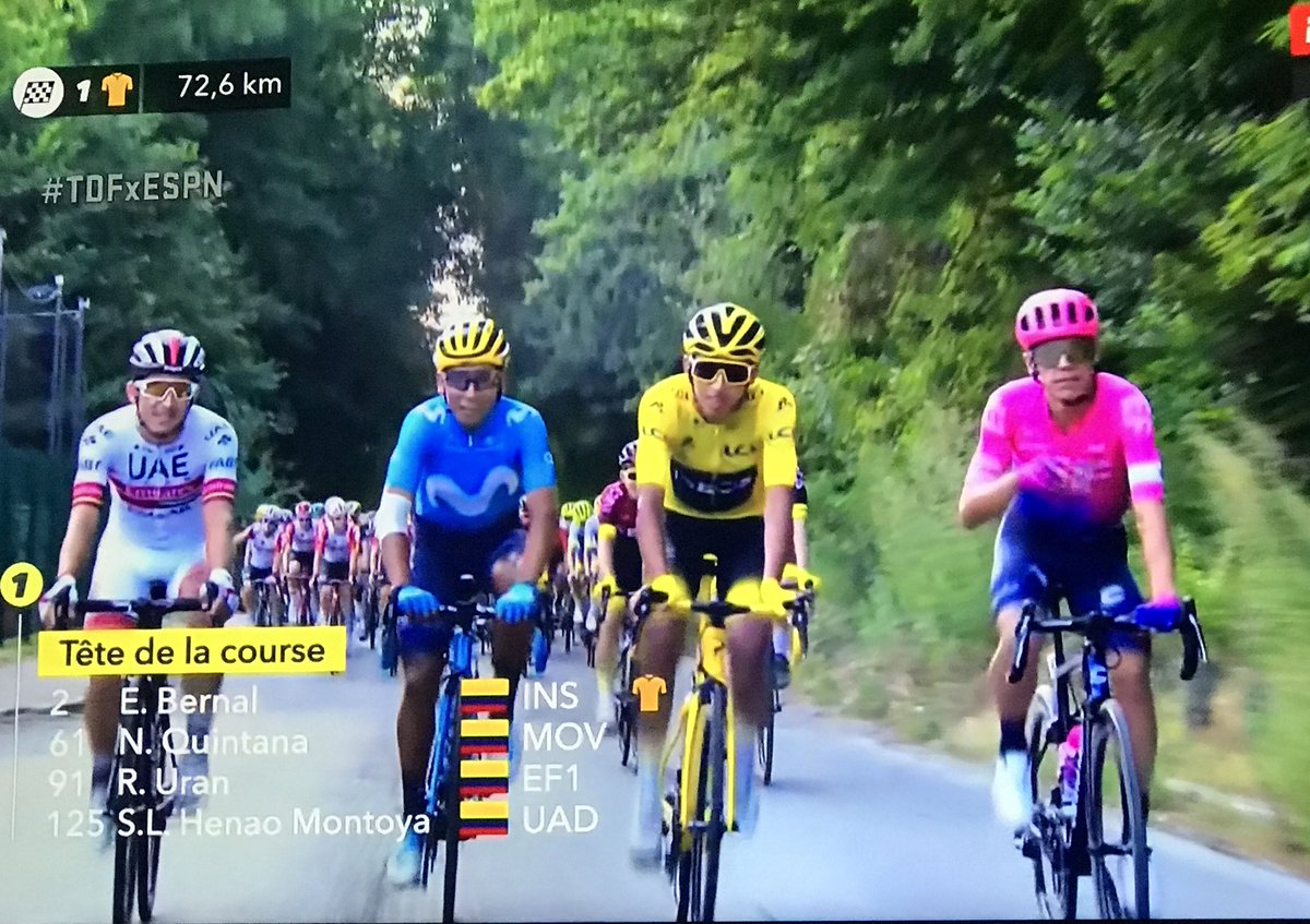 guilloarango's tweet photo. 🇨🇴🇨🇴🇨🇴🇨🇴 Fotaza 🇨🇴🇨🇴🇨🇴🇨🇴 https://t.co/KPLjvGuqvt