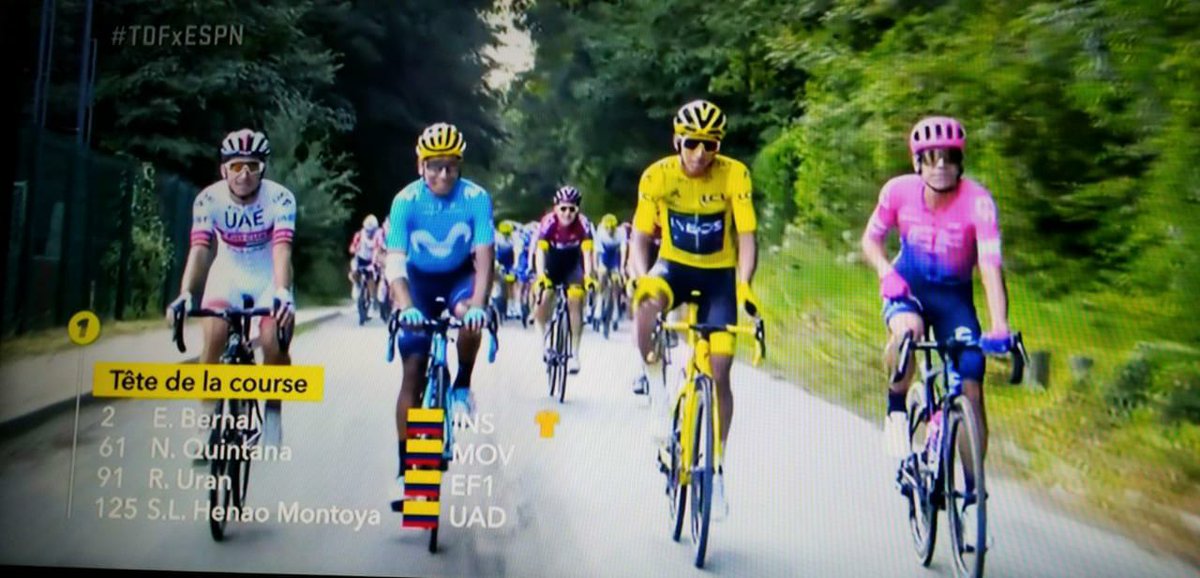 sebaseche85's tweet photo. @LuisaFdaR @NairoQuinCo @Eganbernal @UranRigoberto https://t.co/Q9xYwVVI4l