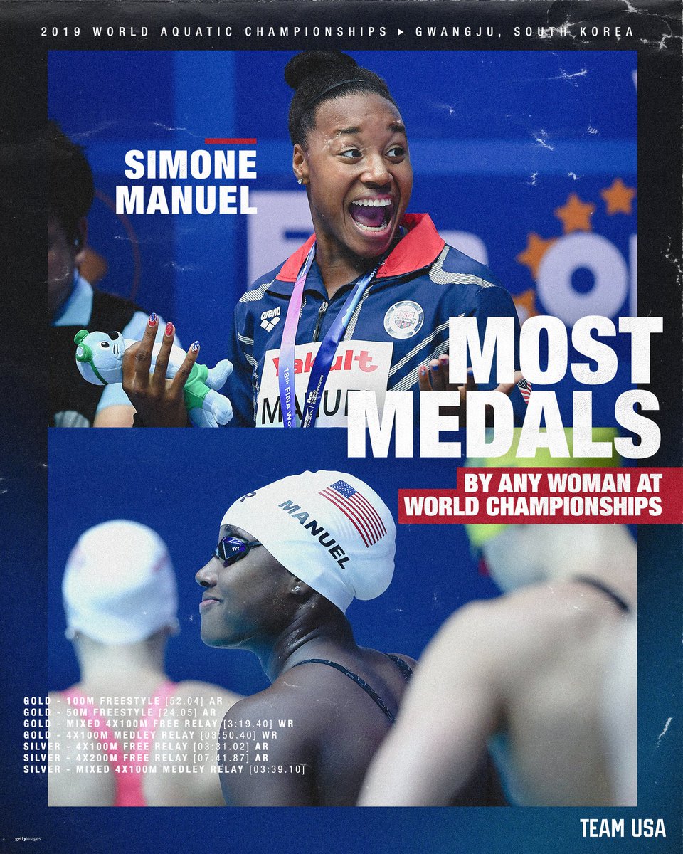 The most medals won by a woman at a single world championships in history. 

There's clutch, & then there's @swimone clutch. 🔒

#FINAGwangju2019