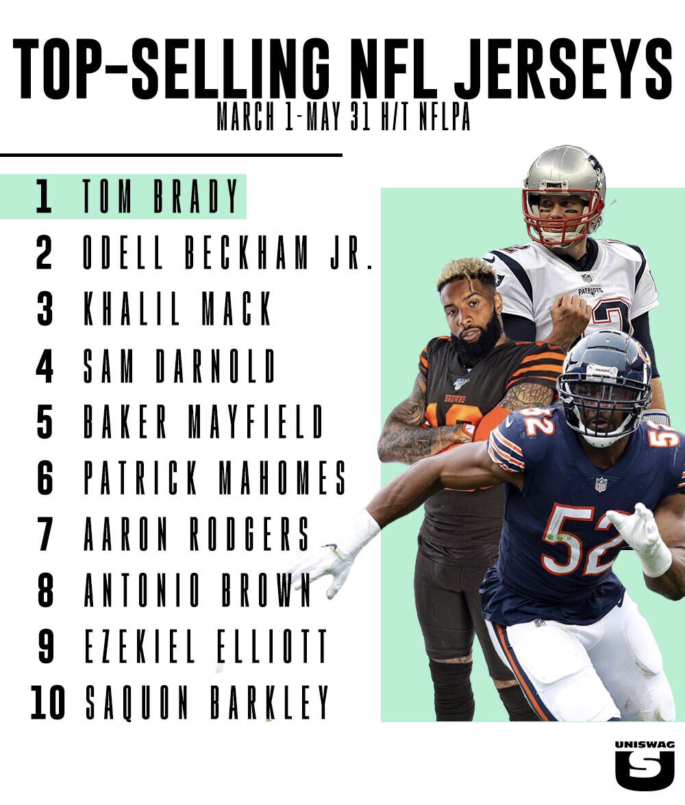 highest selling nfl jersey 2019