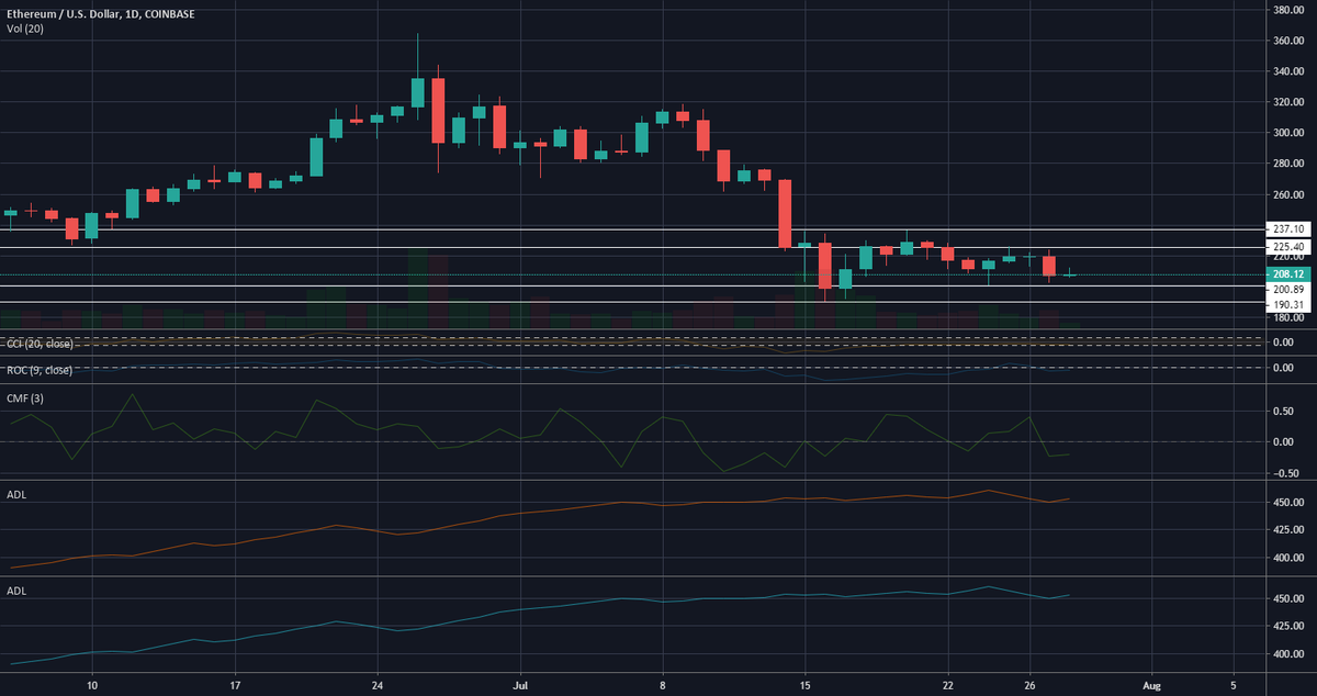BitcoinAgile tweet media