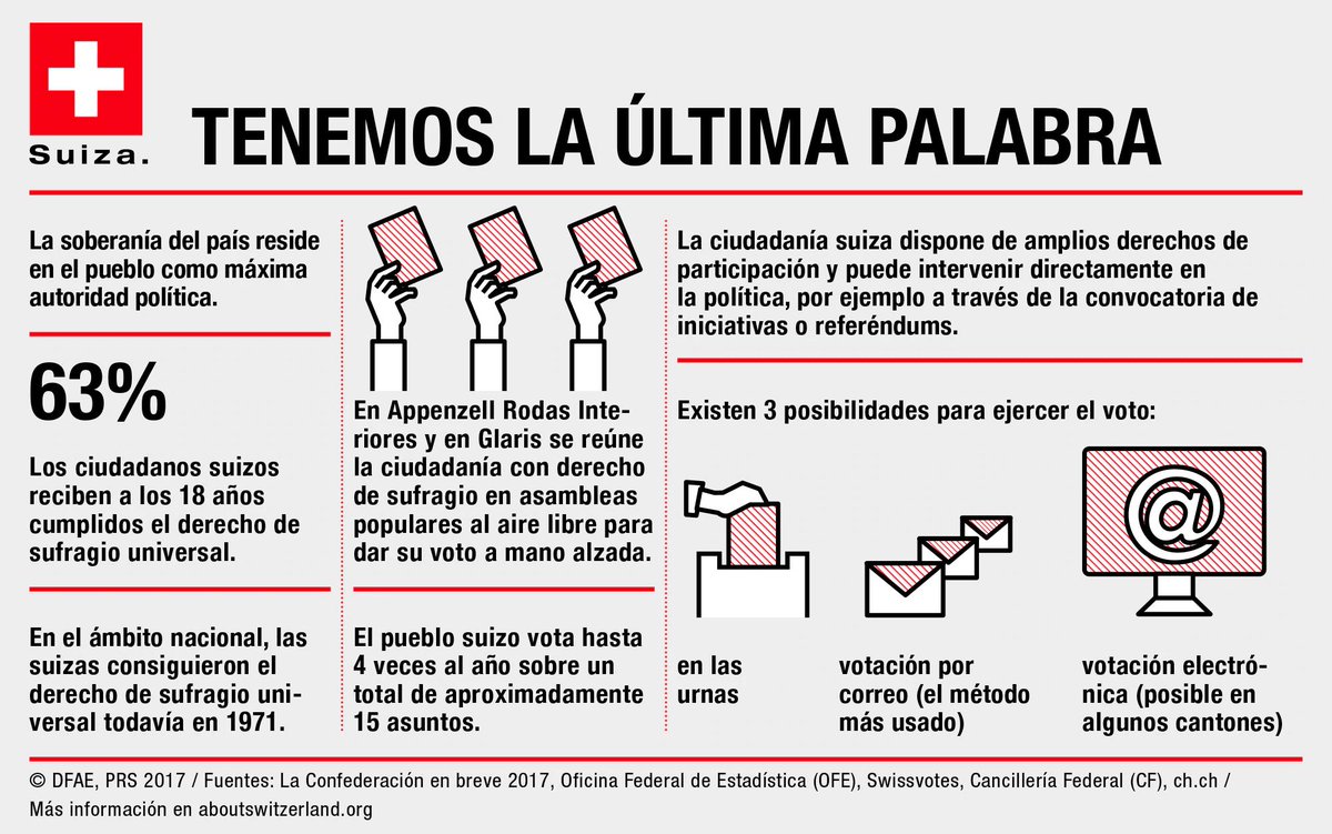 hucasys 🇵🇸 - Desde Chile, país subdesarrollado. tweet media