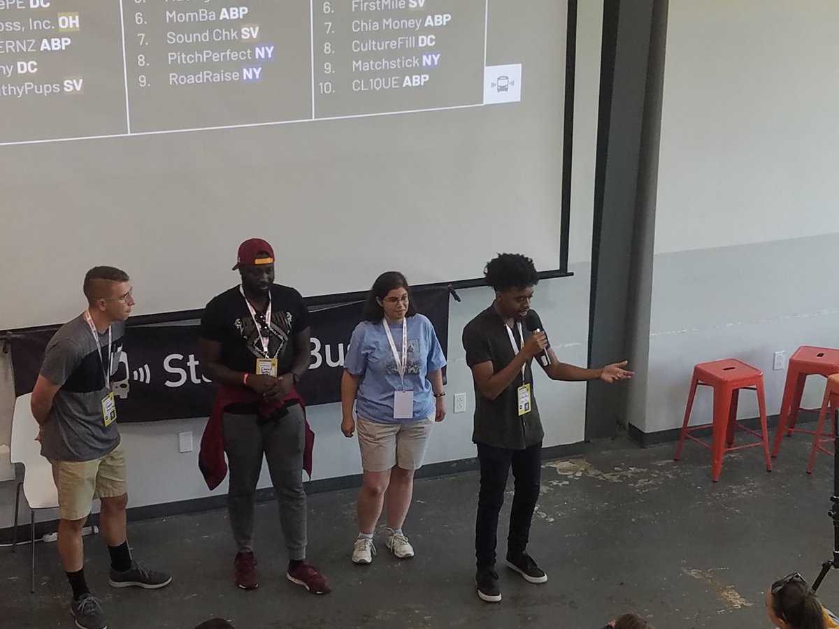 cargilla_'s tweet photo. @StartupBusOhio @BDMorganFdn Thanks for creating a beautiful  experience that has a changed my perspective on my life. Its was great representing north east Ohio in the semi finals #startupbus2019 https://t.co/pj1pvnljKU