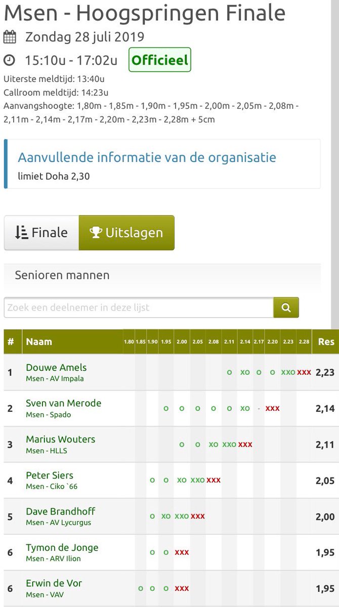 Sven van Merode tweet media