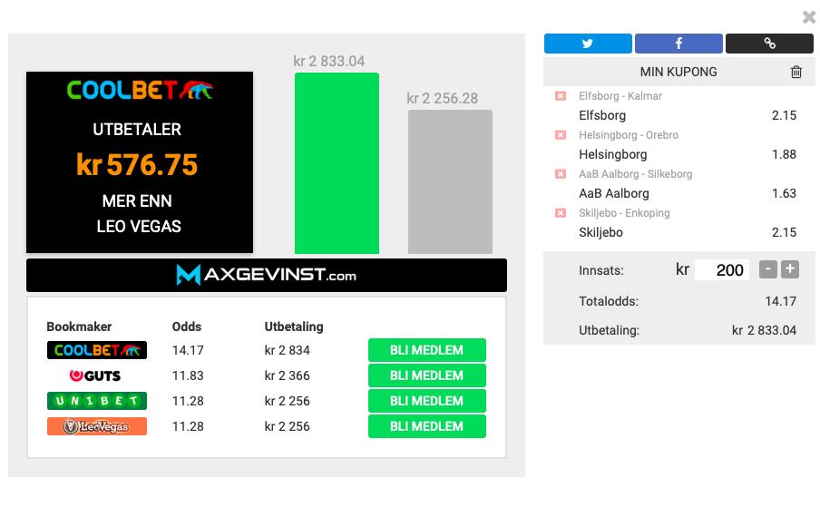 CoolbetGames's tweet photo. Mandagens første #giveaway som kan bli din mot en retweet! #sjekkoddsen selv på stille dager. @Maxgevinst viser opp #Norgesbestebookmaker som best i markedet på denne herligheten. #2pl #2fotball #ESNball https://t.co/L0JABjg896