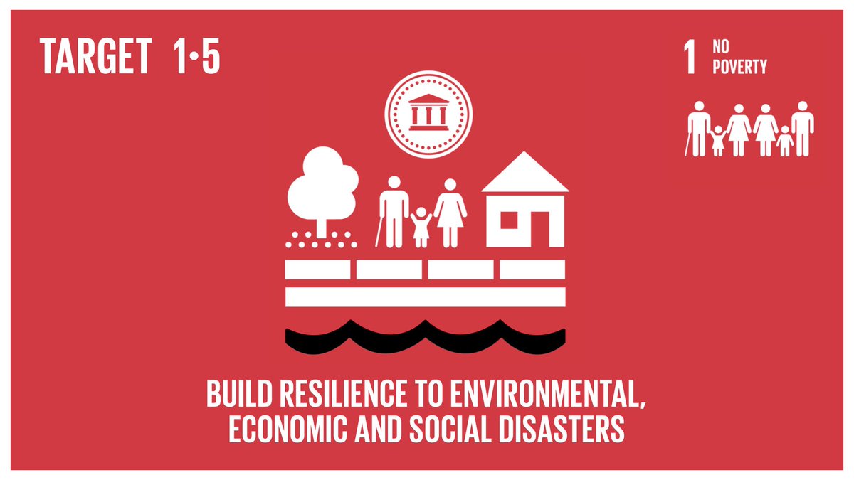 цели устойчивого развития оон. цель ликвидация нищеты. цели устойчивого развития.