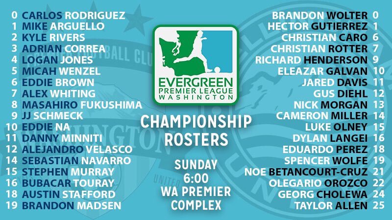 SouthSoundFC's tweet image. We always came close but could never get that title, the roots of this team still run together though in the @WAPremier U23 and will be defending their @EPLWA title today. Come support our guys!! #ssfcforlife #YNWA