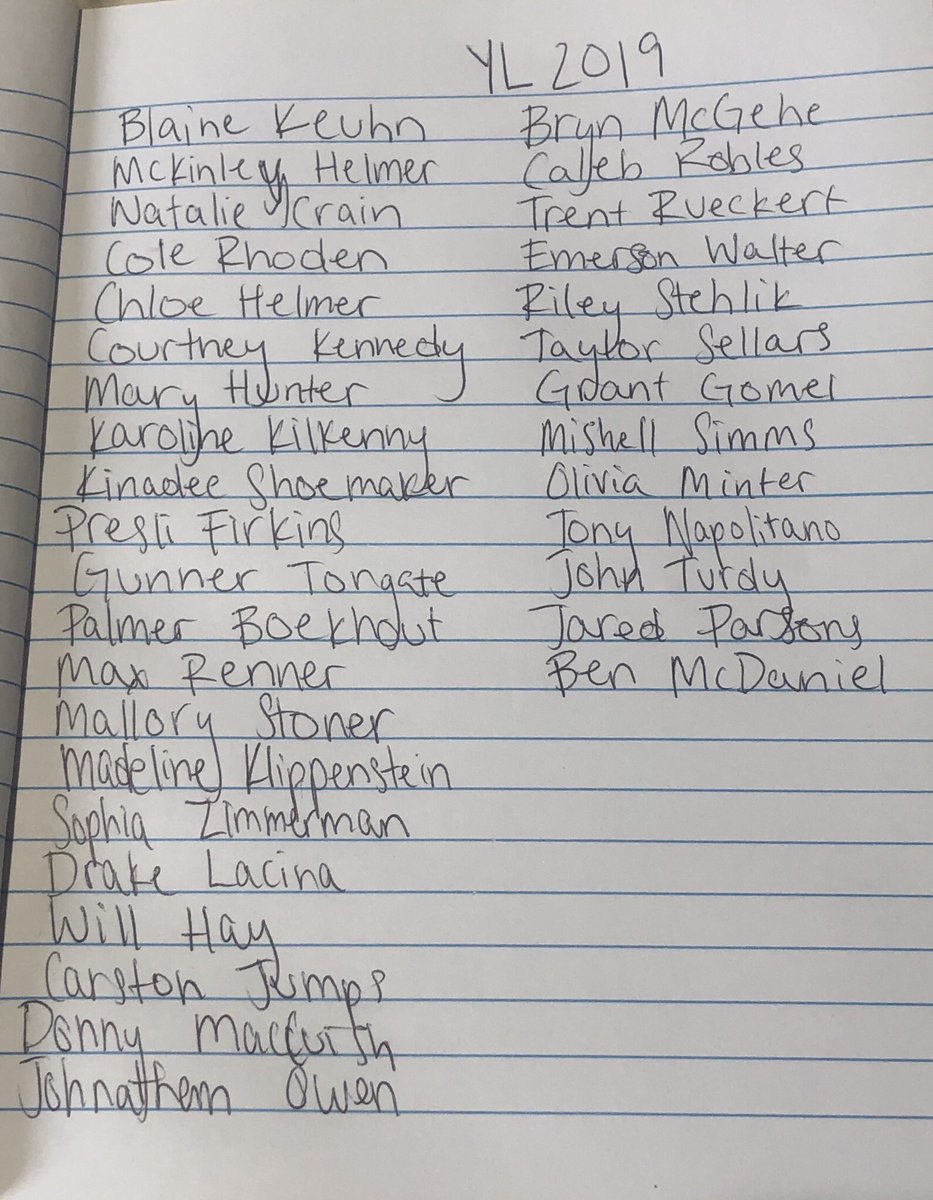 Happy Sunday twitter! A group of PCHS students and some PC leaders will be leaving this FRIDAY for camp in NEW YORK. We are so excited and expectant for what the week will bring and would be so appreciative of your prayers. HERES THE CREW ⚡️⚡️