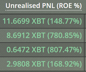 bitmexgod's tweet photo. looking to cover and long 8.8-8.5 https://t.co/aMDdsKa48P