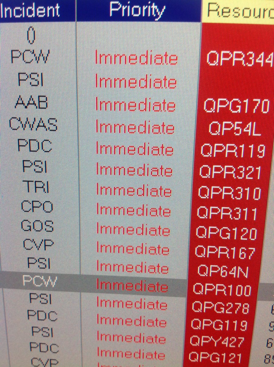 ASPControlRoom's tweet photo. Team 5 handing over to team 4 for the night shift 🦉it's a busy start for us 🚨 #passthecoffee #policeemergency https://t.co/LU7Zc2mzNh
