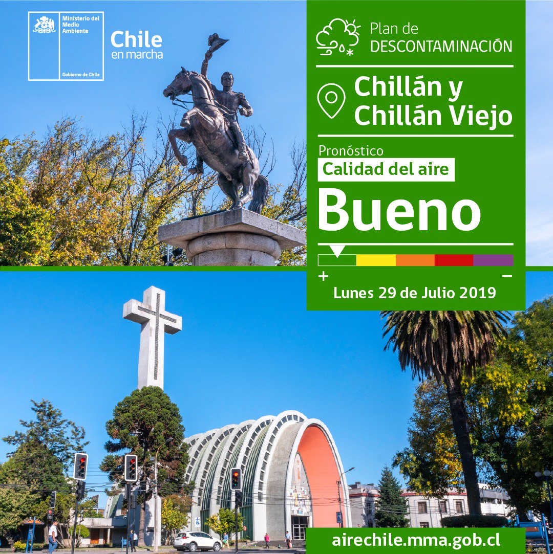 mmanuble's tweet image. Informamos la #CalidadDelAire en las comunas de #Chillán y #ChillánViejo.
Lunes 29 de julio de 2019, el cual se declara: BUENO.
#ÑubleEnMarcha #ChileEnMarcha