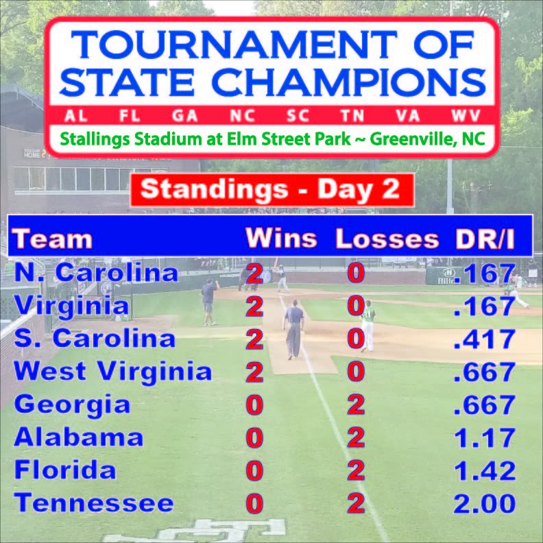 toscgreenvillenc (@toscgreenville) on Twitter photo 