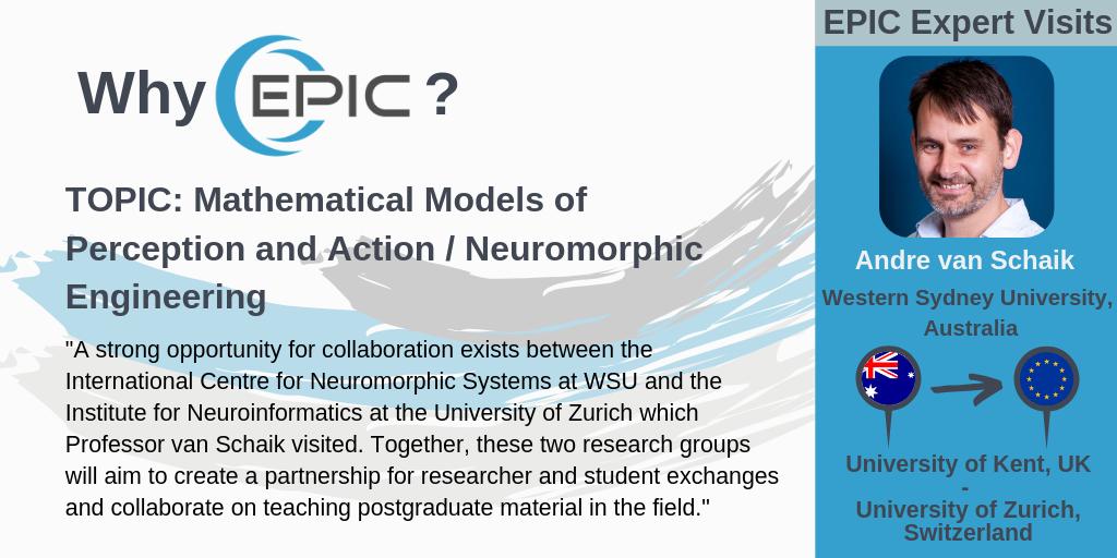 EPIC_ProjectEU's tweet image. #EPICProjectEU Expert Visits enable researchers to explore potential joint RTD cooperation b/t the EU &amp;amp; AU, NZ &amp;amp; SG in current #ICT areas. Andre van Schaik used his visit to explore mathematical models of perception &amp;amp; action/neuromorphic engineering▶️buff.ly/31XpByI