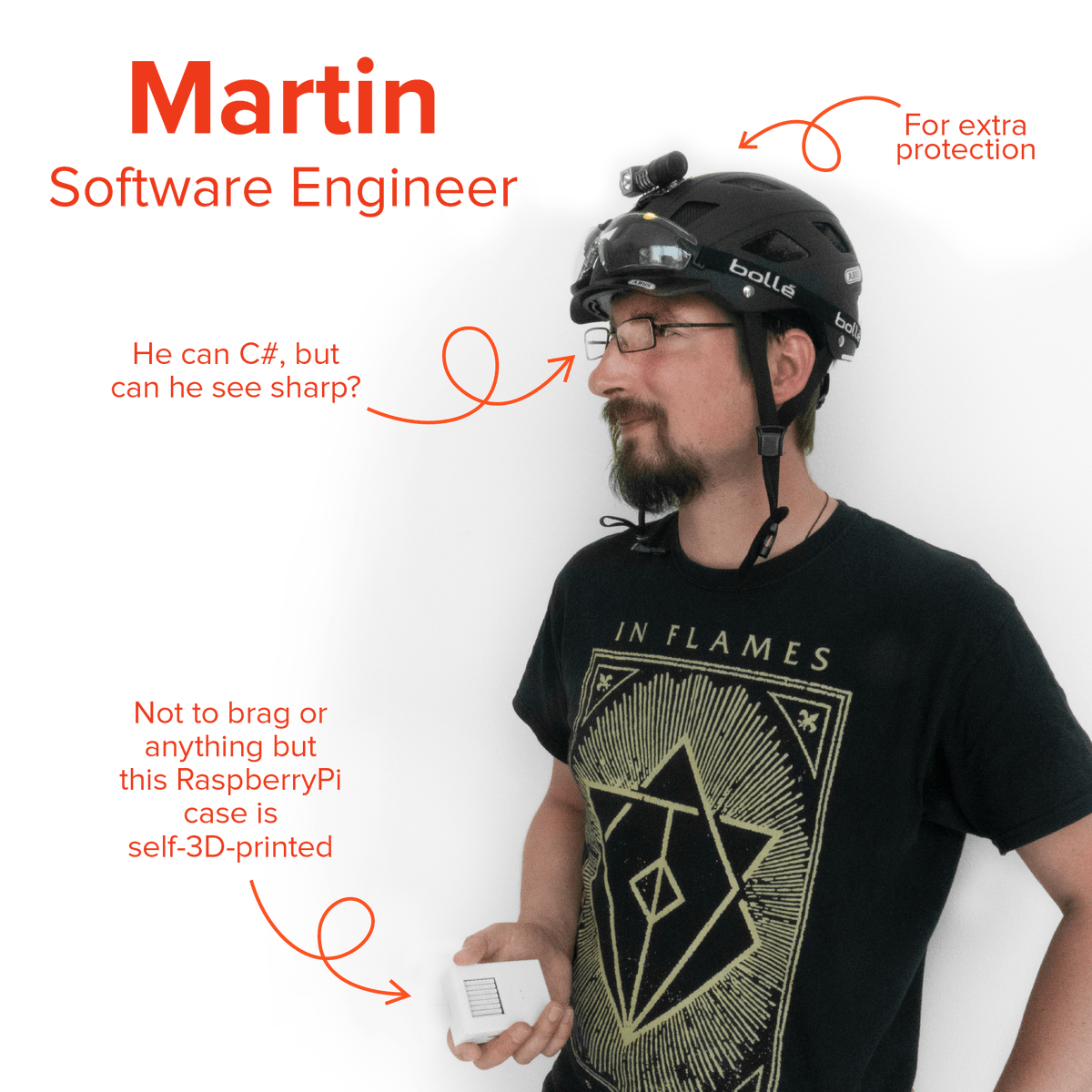 FireStartGlobal's tweet photo. Meet the #folksoffirestart ! ๐ฅ๐จโ๐ป
Martin is still relatively new in our team, but he is a great addition! He's very competent at coding which he also proves with his RaspberryPi! ๐ฎ๐
#firestart #folksoffirestart #softwareengineer #raspberrypi https://t.co/p8XAfVOYtc