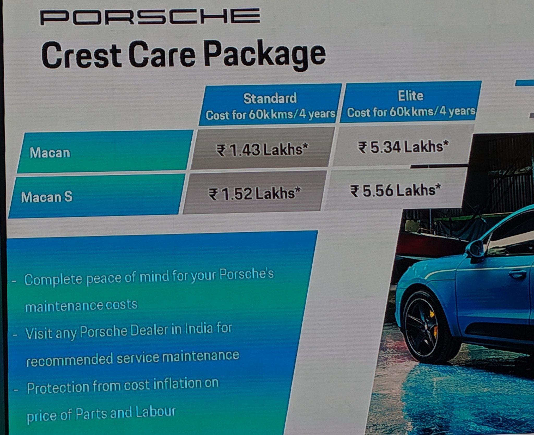 Discover 46+ images porsche macan maintenance costs In.thptnganamst