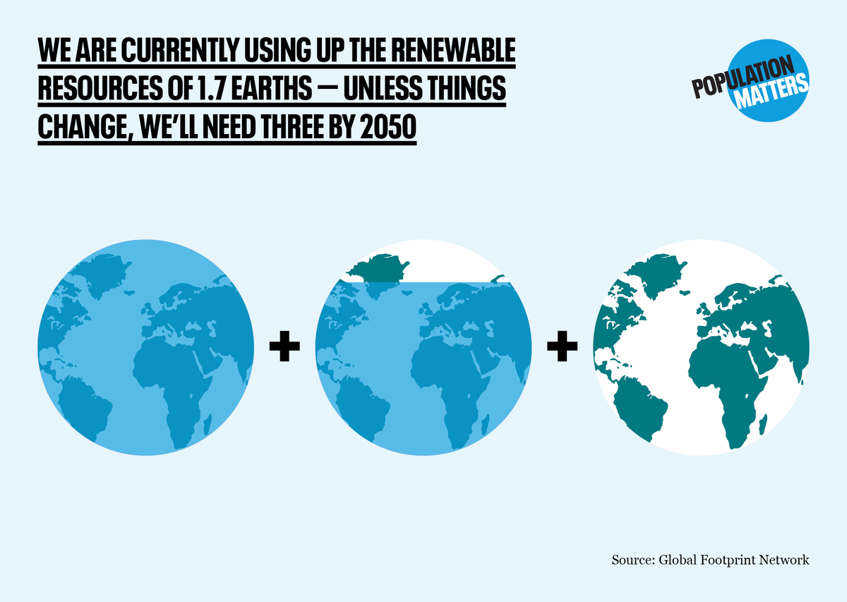 Population Matters tweet media