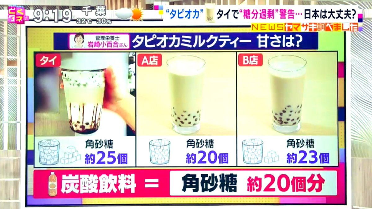 テキーラおいしいbot タピオカミルクティーに角砂糖個分の砂糖が入ってるらしいですが テキーラは角砂糖4個分のカロリーなのでヘルシーです みんなテキーラ飲みましょう