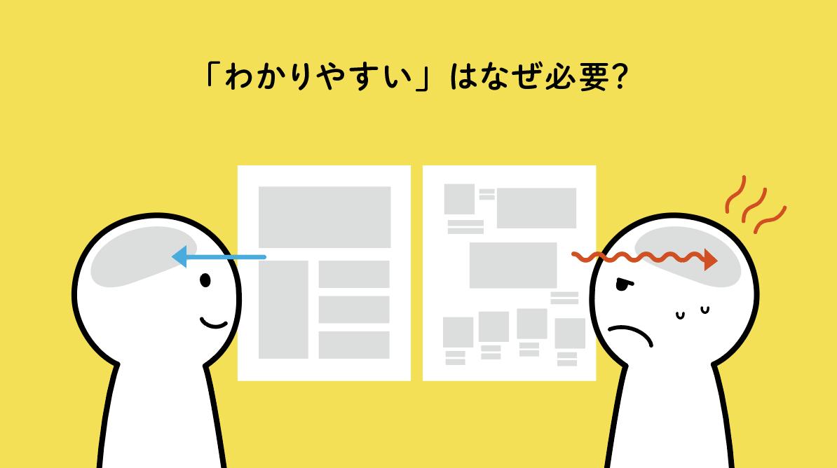 先日のセミナーで使った「情報のデザインはなぜ整っている方がいいのか」という図 