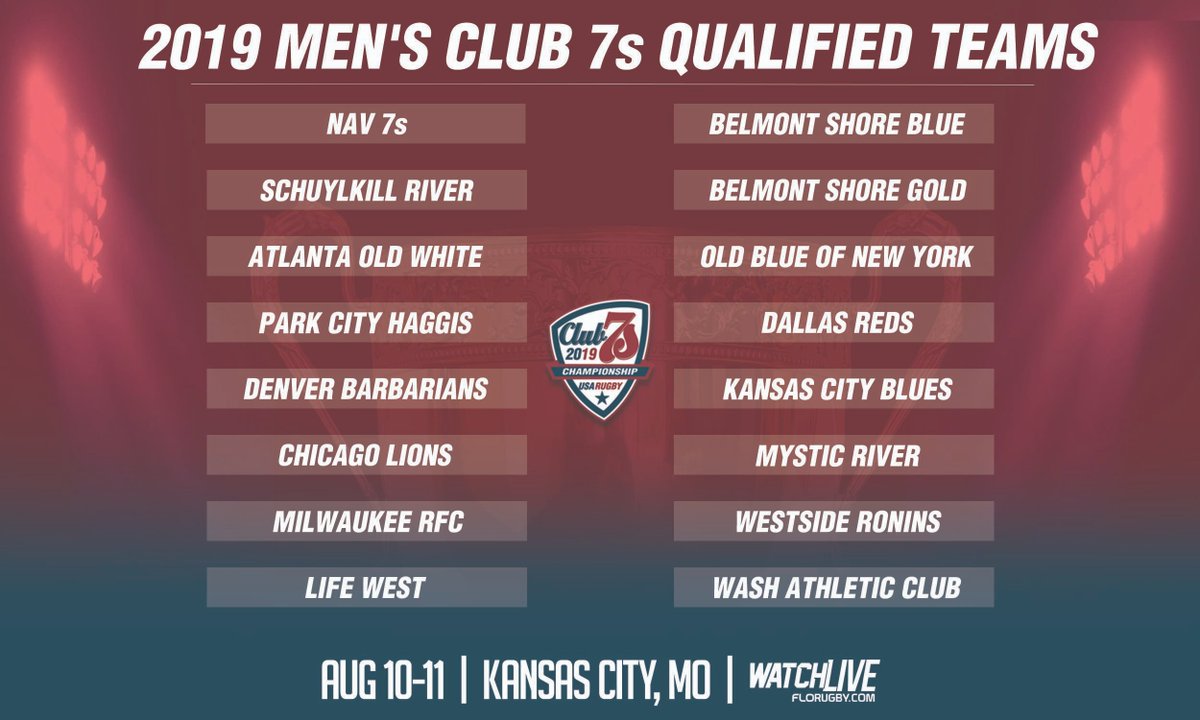 USA Rugby tweet media