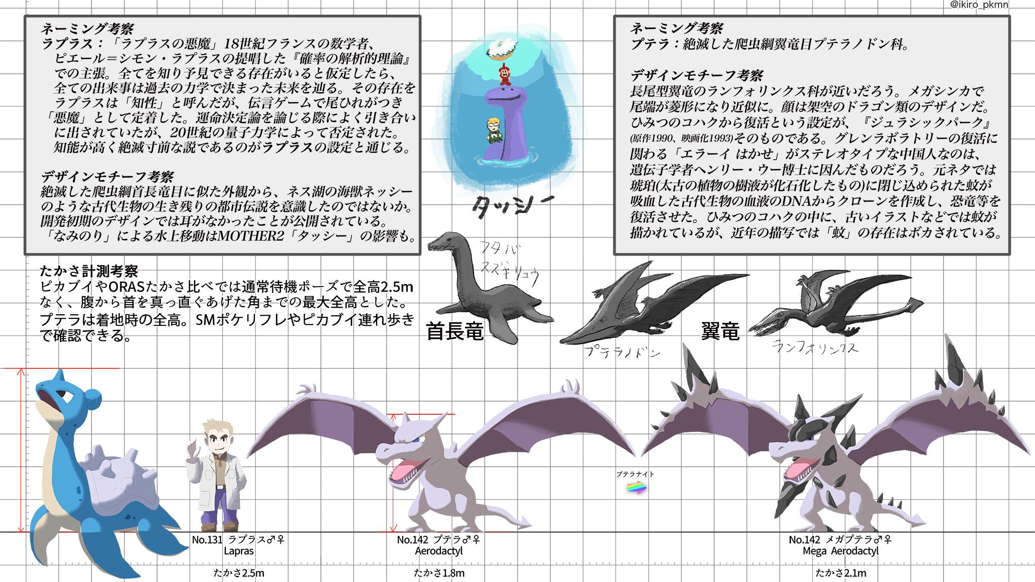Rj Palmer Ikiro Pkmn I Love These Twitter