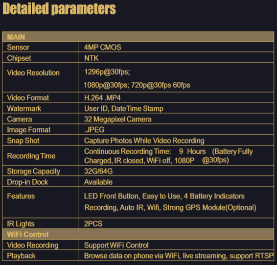 Bodycamera's tweet image. S EYE Body Camera: shelleyes.com