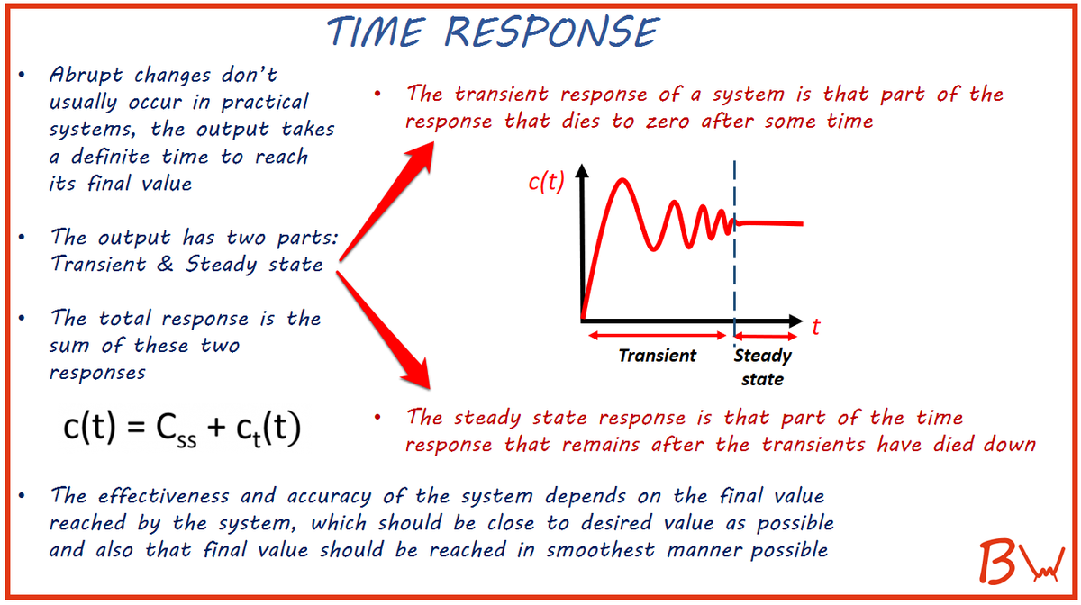 ebook guide to biometric reference systems and performance evaluation