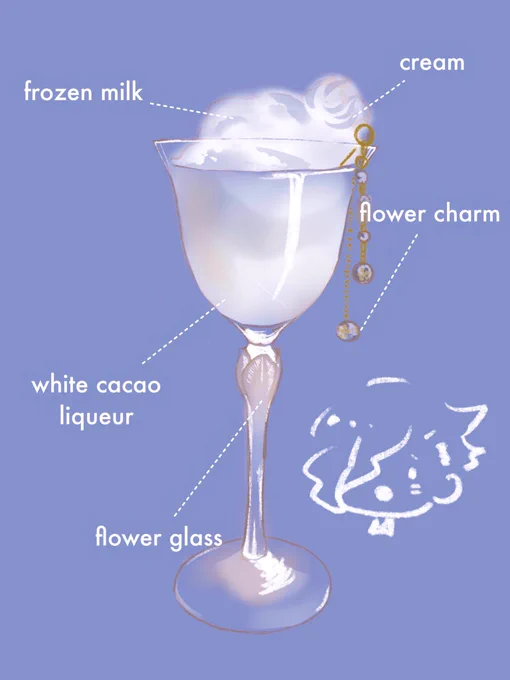 五虎退(極)のモチーフカクテルを作って頂いて。
全体的にふわふわしていて、ふんわり甘くて、誠実や穏やかみたいなリキュールの言葉も合わせて頂いて。
嬉しかったです飲める推し…。

お酒の香りは全然しないんですが、ほんのりアルコールの味がしました。 