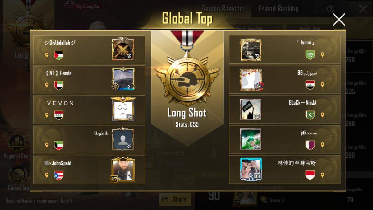 machukluis's tweet photo. Hoy el jugador del clan @TeamBoriken TB×JohnSpaid cumplió la Gran hazaña de llegara #GlobalTop, el primer jugador de #PuertoRico que llega hasta ahí y estamos muy orgullosos de el.
#GoTB #PUBGMOBILE https://t.co/1LTT3X5HDl