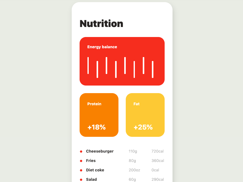 wander8jackson's tweet photo. I just Uploaded "Nutrition app code" on @UpLabs

https://t.co/2m0zBDYsKS https://t.co/l3PdEwVuh3
