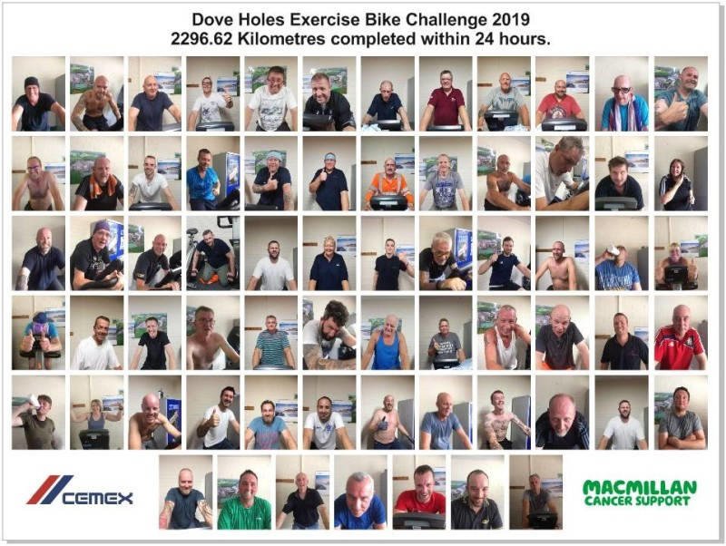 Last Wednesday 62 #volunteers from the Dove Holes team attempted to cycle the distance from Land’s End to John O’Groats in 24 hours on three #exercise bikes for <a href="/macmillancancer/">Macmillan Cancer Support</a>! Well done to everyone who was involved!