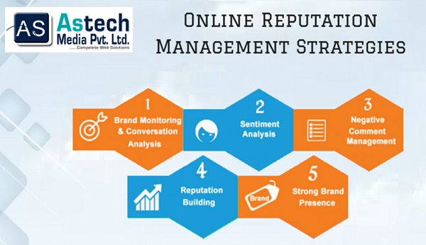 ASTechMediaPvt's tweet photo. #AstechMediaPvtLtd
Online Branding and Reputation Management Services
#Best_Online_Branding_and_Reputation_Management_Services
#Branding #Online_Branding #Reputation_Management
Call/Whatsapp: +91-9958276296/9999065097
Visit us: https://t.co/qpK2KUfUqP https://t.co/mgeGCx0hrO