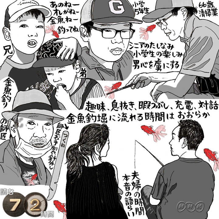 ドキュメント72時間 Twitter પર 読む ドキュメント72時間 吉田潮 さんの読む72時間で振り返る あの回 今回は 東京 阿佐ヶ谷 金魚の池のほとりには 都心の金魚釣堀に流れる おおらかな時間 90年以上続いてるってすごいなー 皆さんが振り返る72 ドキュメント72時間 Twitter પર 読む ドキュメント72時間 吉田潮 さんの読む72時間で振り返る あの回 今回は 東京 阿佐ヶ谷 金魚の池のほとりには 都心の金魚釣堀に流れる おおらかな時間 90年以上続いてるってすごいなー 皆さんが振り返る72