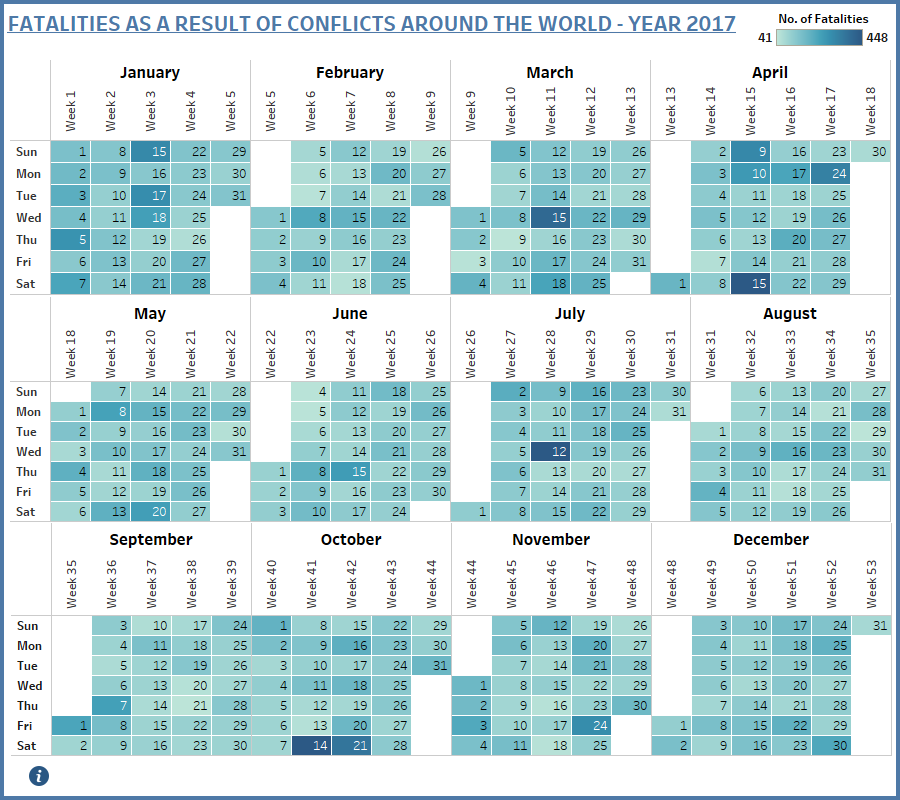 Rigor Data Solutions (@rigordatasolns) / Posts / X