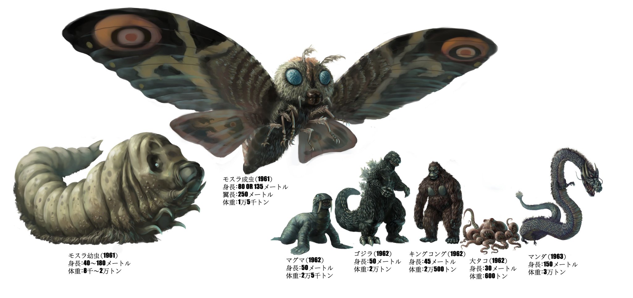 ブラック系 ファッション通販 あのあ様 キングコングとモスラ幼虫セット 特撮 おもちゃ ホビー グッズブラック系 Kids At Jacobs De