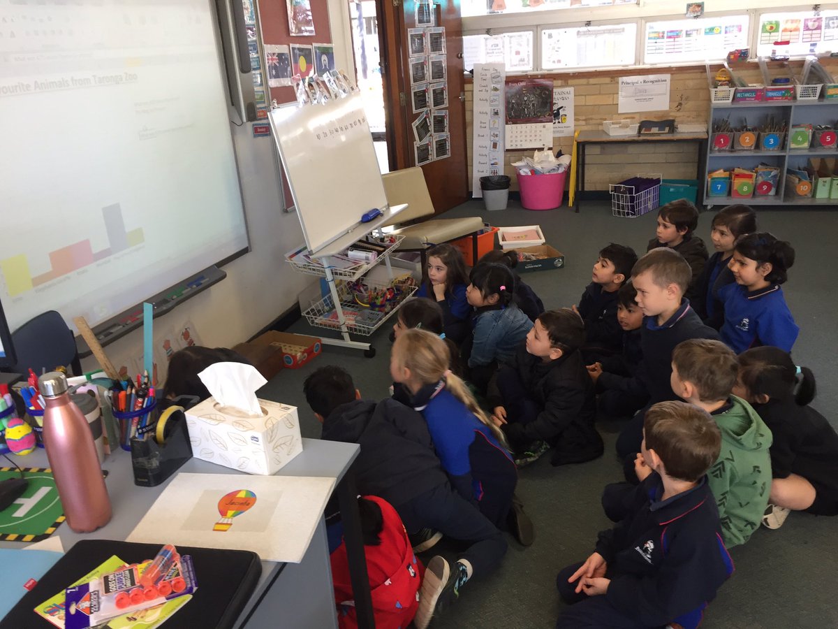 MrsZabakly2's tweet photo. Today in Maths, KZ extended their understandings of 'groups of 10' and knowledge of graphs to record and interpret information. Great work KZ! #GroupsOfTen #FavouriteAnimals @AshfieldPS https://t.co/bVAsHTPUyR