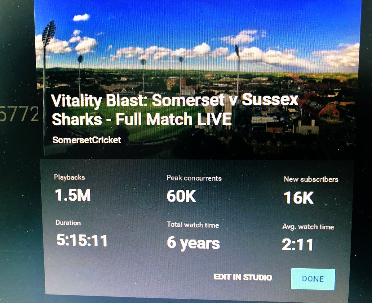 BenWarrenSCCC's tweet photo. 1.5 million views on the SCCC live stream yesterday! The Babar Azam effect! 

#WeAreSomerset https://t.co/WYIyxIpJgF